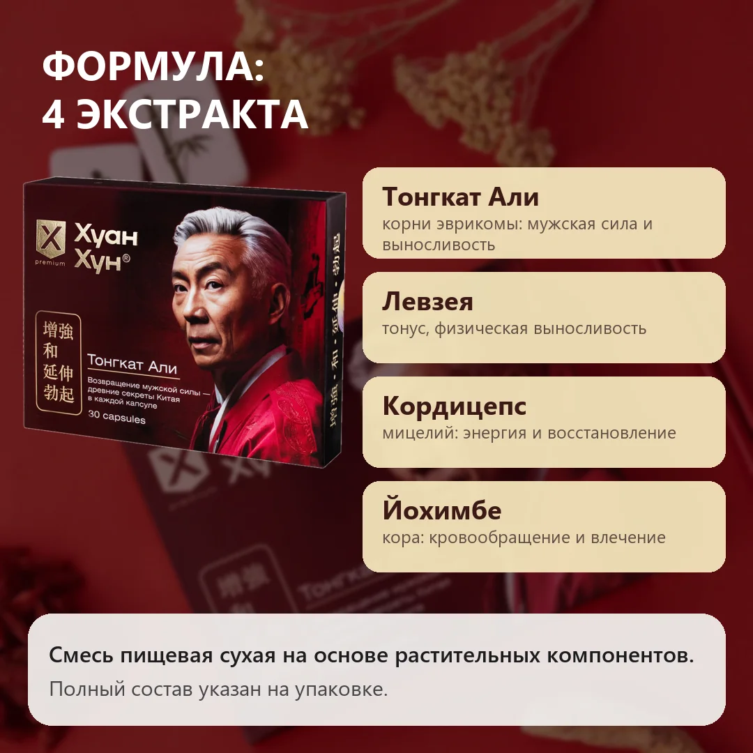 Состав Хуан Хун